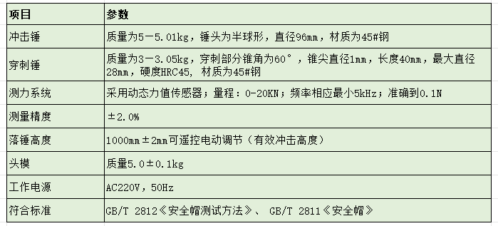 参数.png