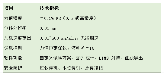 参数.png