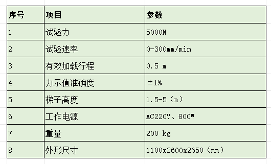 设备参数.png