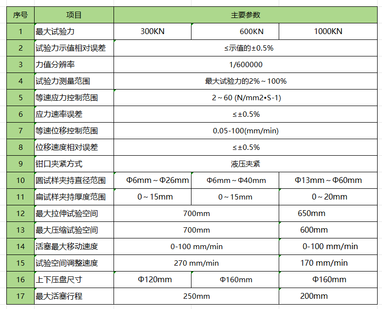 f19d29ef-8302-4fdf-a777-723a716b3ec2 f19d29ef-8302-4fdf-a777-723a716b3ec2