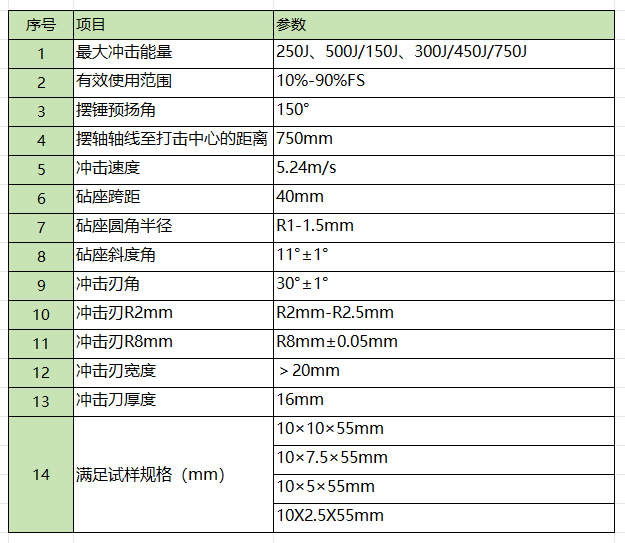 b5e5b926-1bc0-4170-ba46-0300ced0ede3 b5e5b926-1bc0-4170-ba46-0300ced0ede3