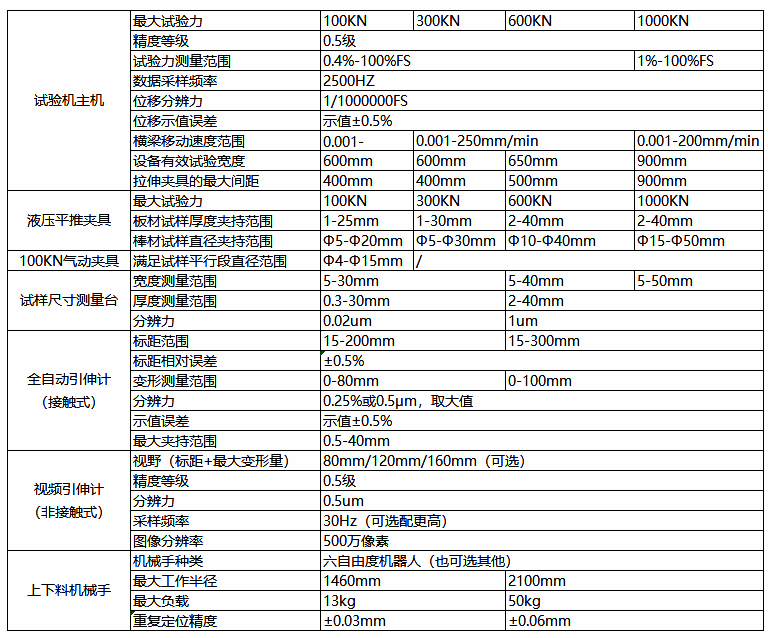 763bdb56-03b5-461c-9f96-f6838e91647e