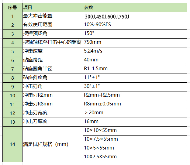 b5e5b926-1bc0-4170-ba46-0300ced0ede3